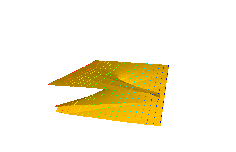3D Surface of the Cusp Catastrophe