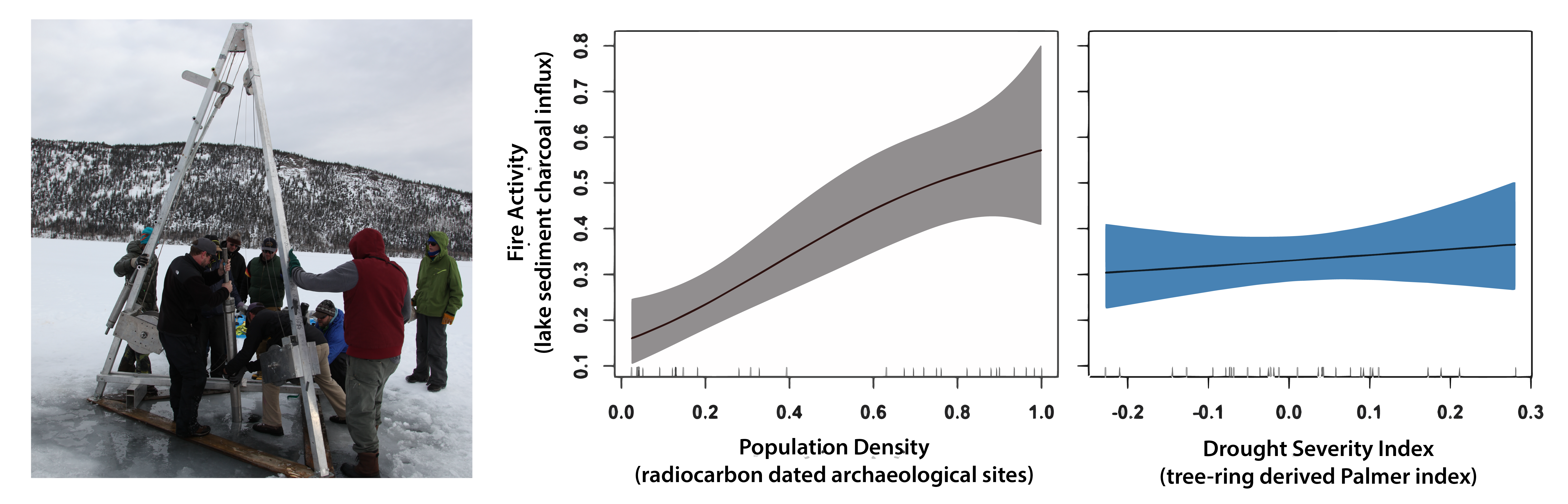 Carter et al. 2021 NCEE