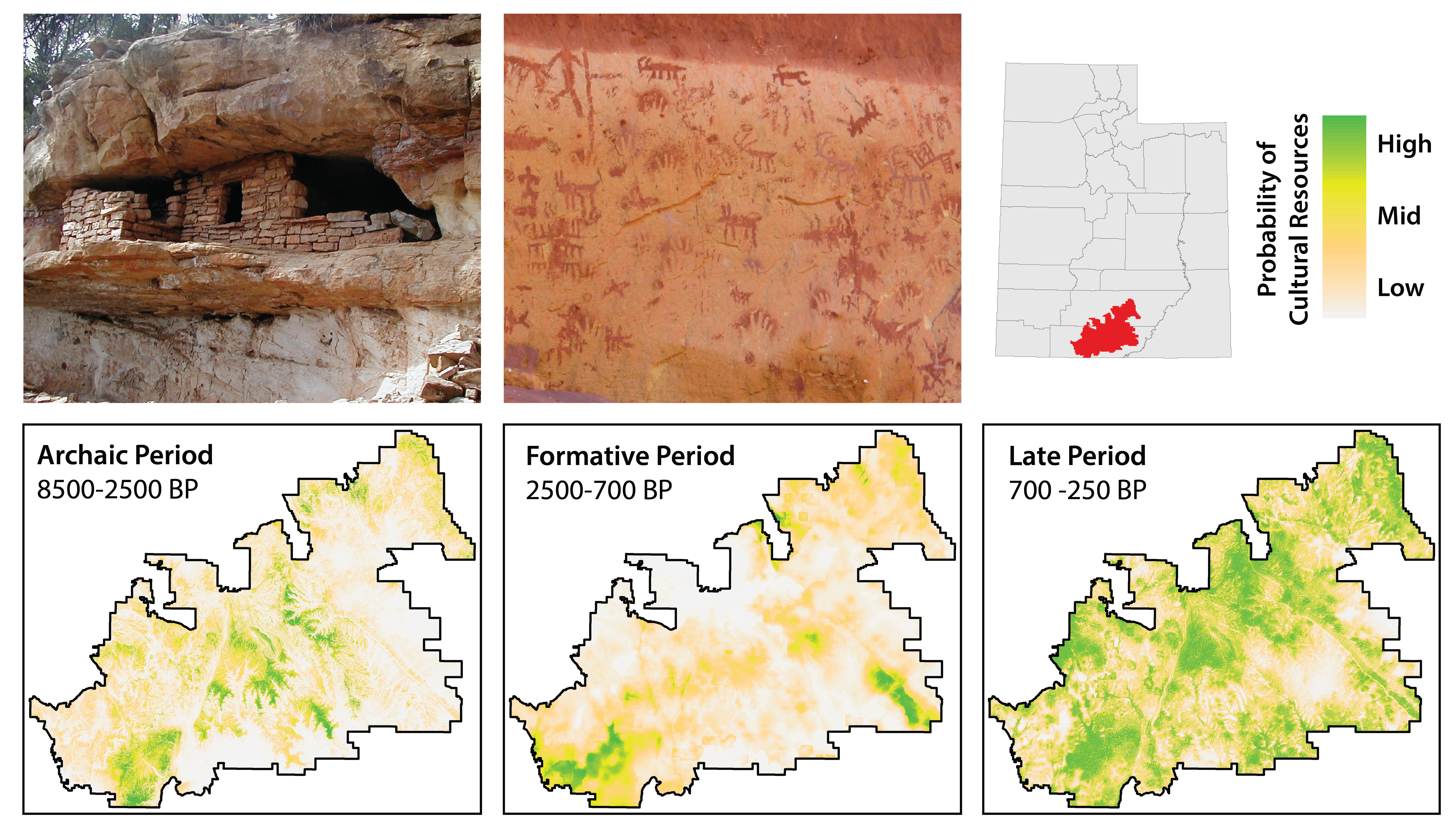 Yaworsky et al. 2020 PLoS One