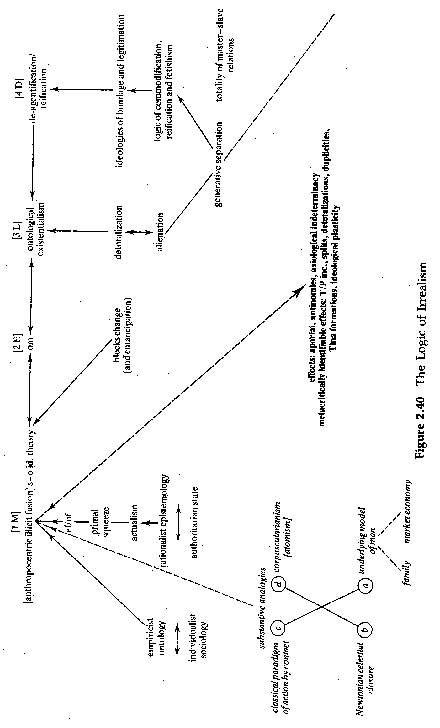 The Viz Trio 4.1: Control, Adapt, and Perfect