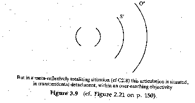 Figure 3.9 (cf. Figure 2.21 on p. 150)